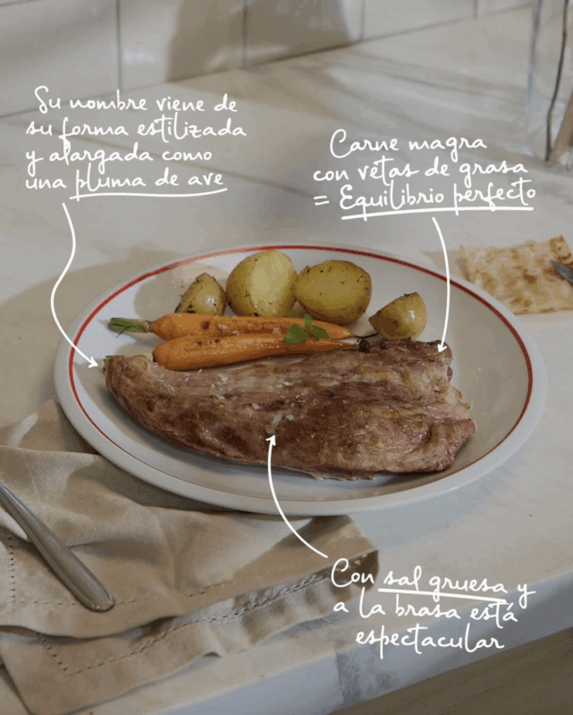 Preparación de comida para catálogos, web y redes sociales - Leire Gamboa Food Stylist.